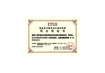 ITSS